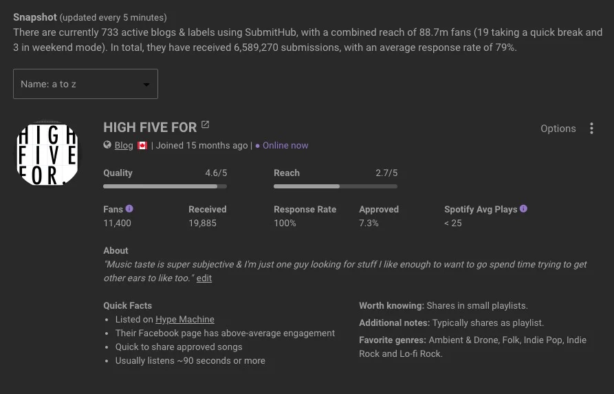 Submithub - Not A Scam | #HIFIVEFOR