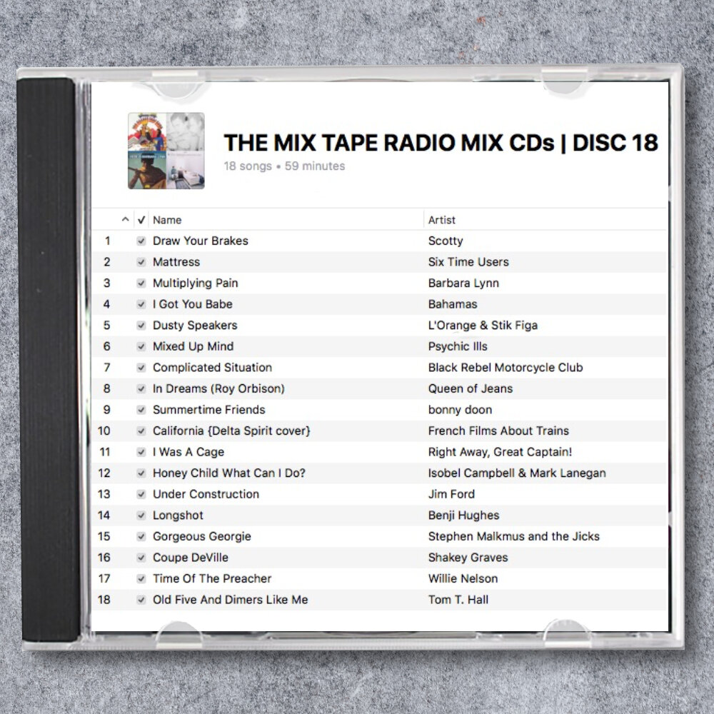 sort komme ud for dokumentarfilm THE MIX TAPE RADIO MIX CDs | DISC 18 — High Five For…