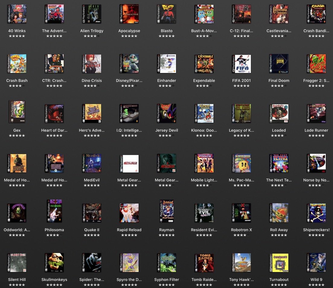 My Top 36 Playstation (PS1) Games That Are Still Fun Playing Now + 14 More Gems + “High 54” Youtube Playlist