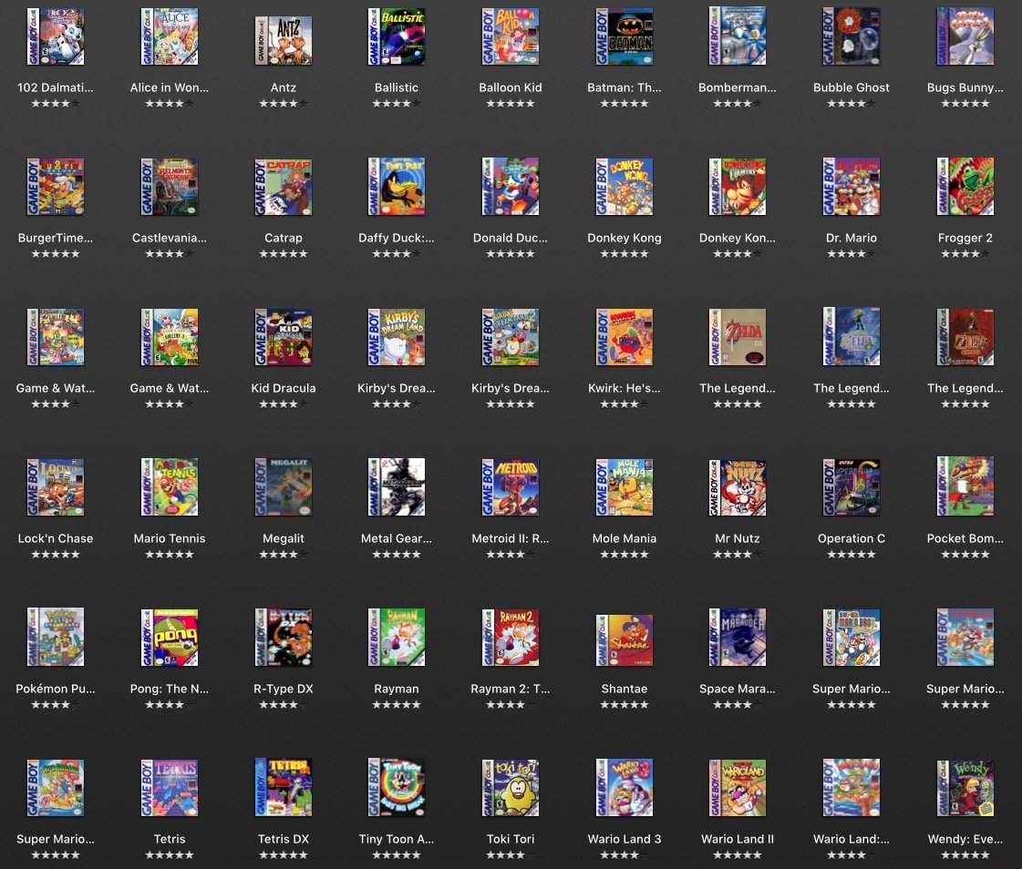 My “HIGH 54” Top Game Boy / Game Boy Color Games That Are Still Fun PLAYING NOW