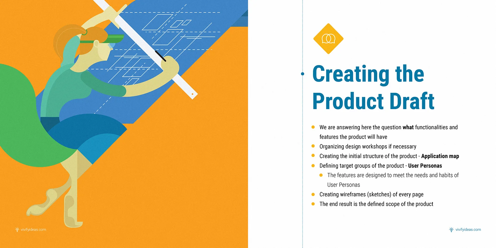 Project-Development-Lifecycle Draft.jpg