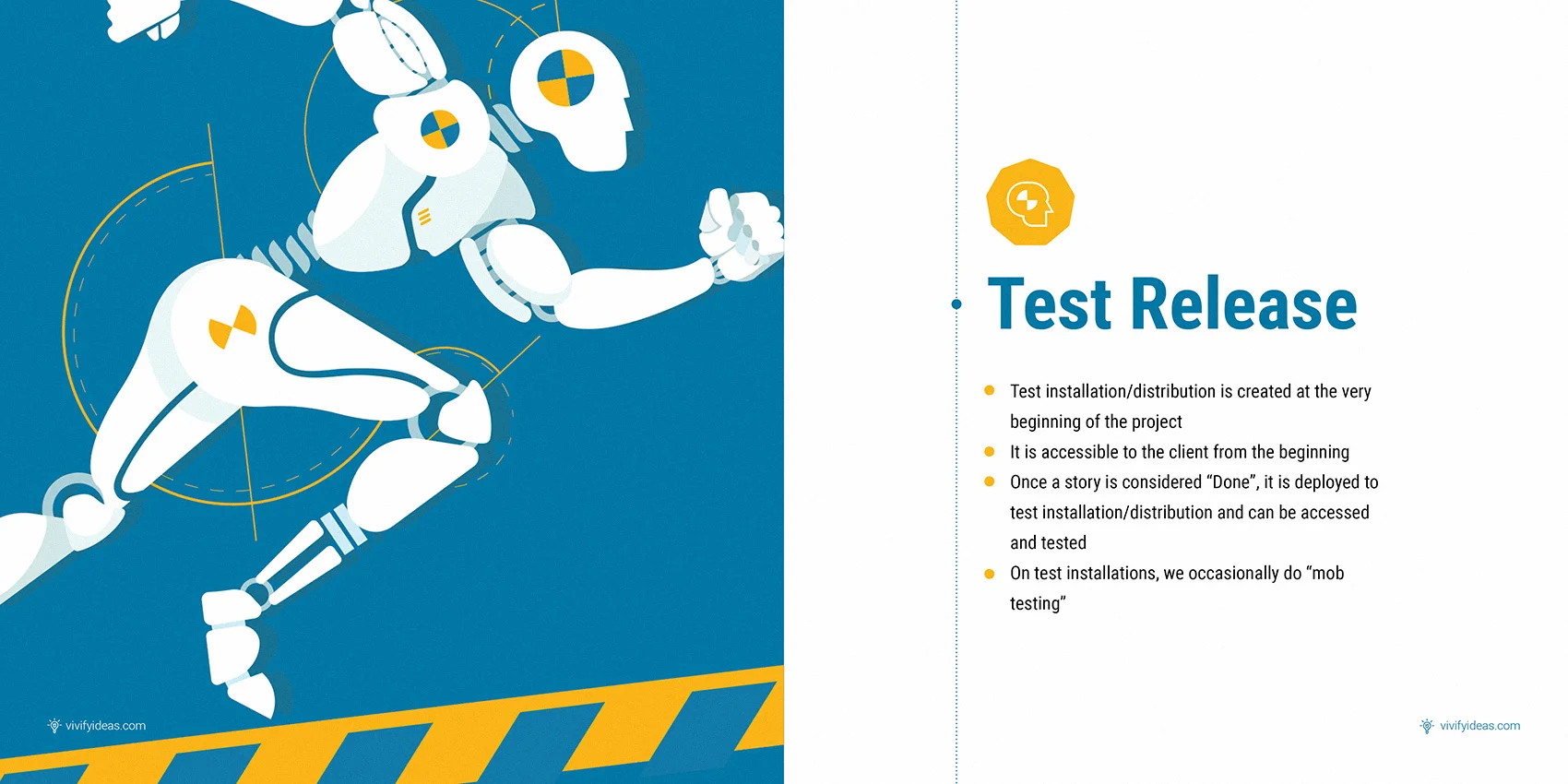 Project-Development-Lifecycle test.jpg