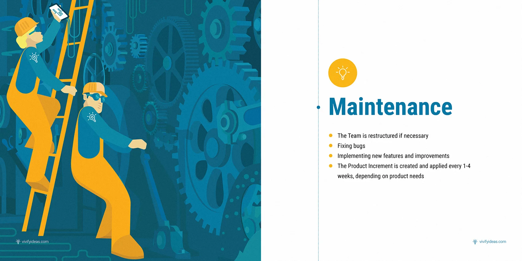 Project-Development-Lifecycle Maintenance.jpg