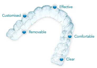Invisalign Aligner.jpg