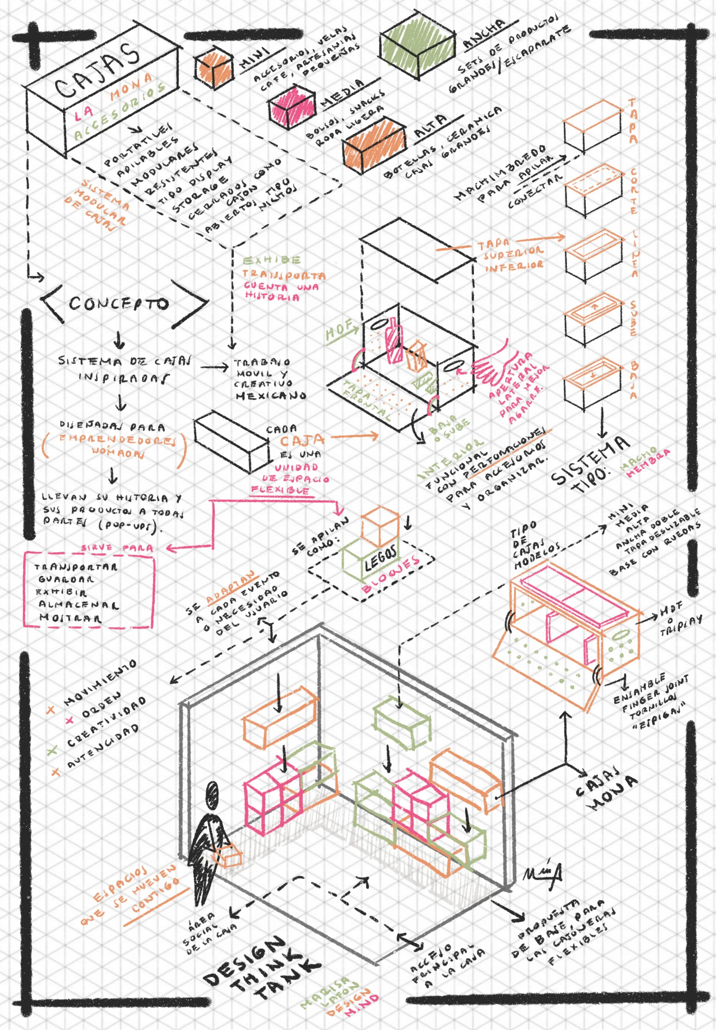 CAJAS LA MONA - PROPOSAL DESIGN_pages-to-jpg-0001.jpg