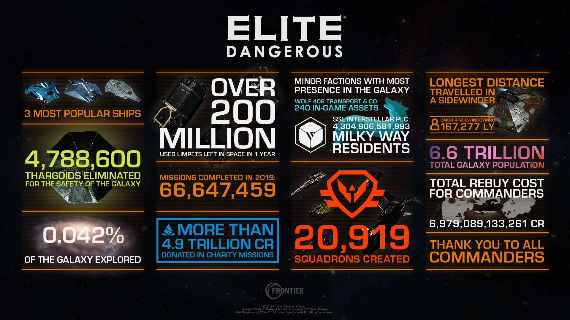 ED_infographic_1920x1080.jpg