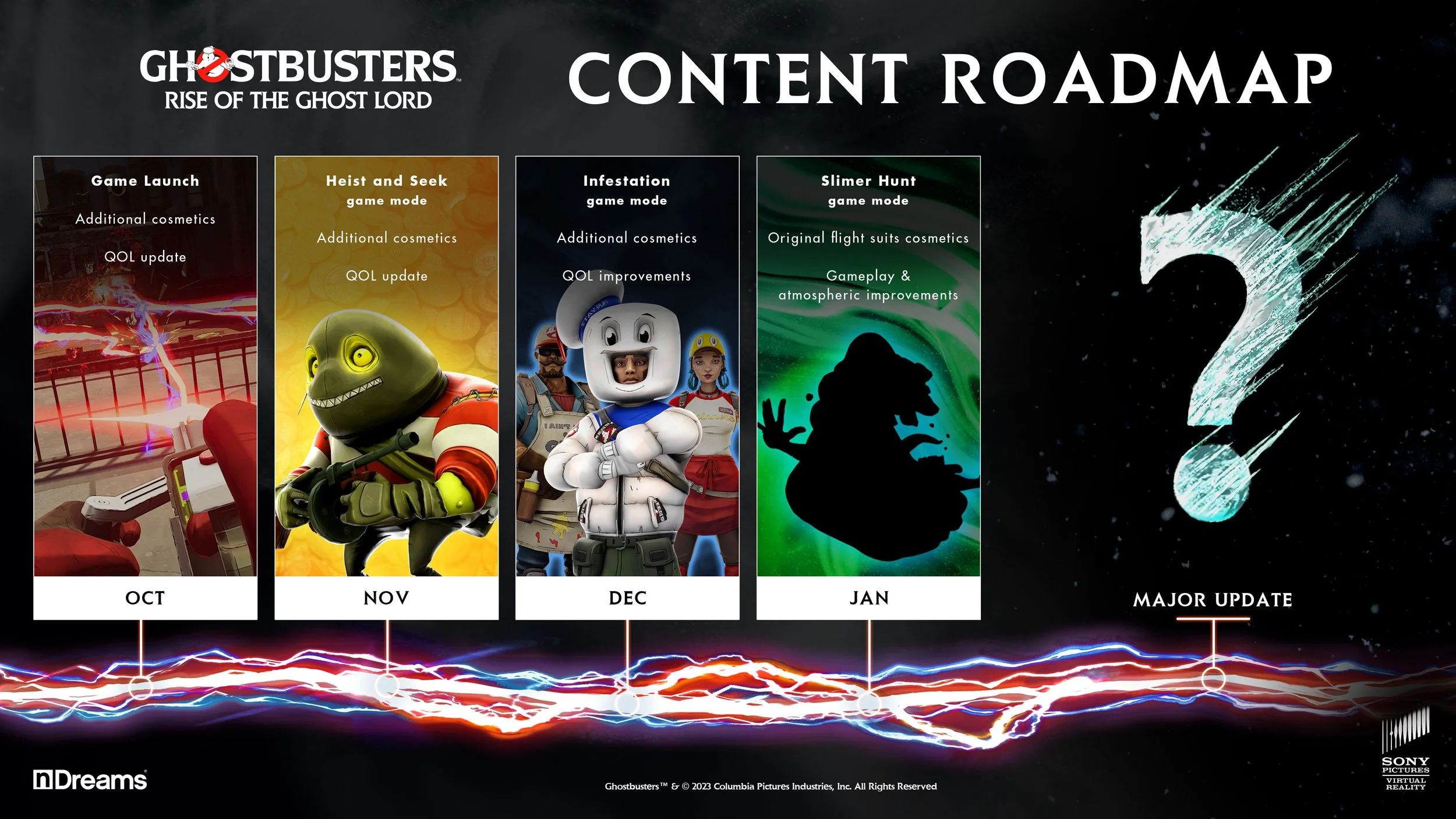 GB_post_launch_roadmap_META.jpg
