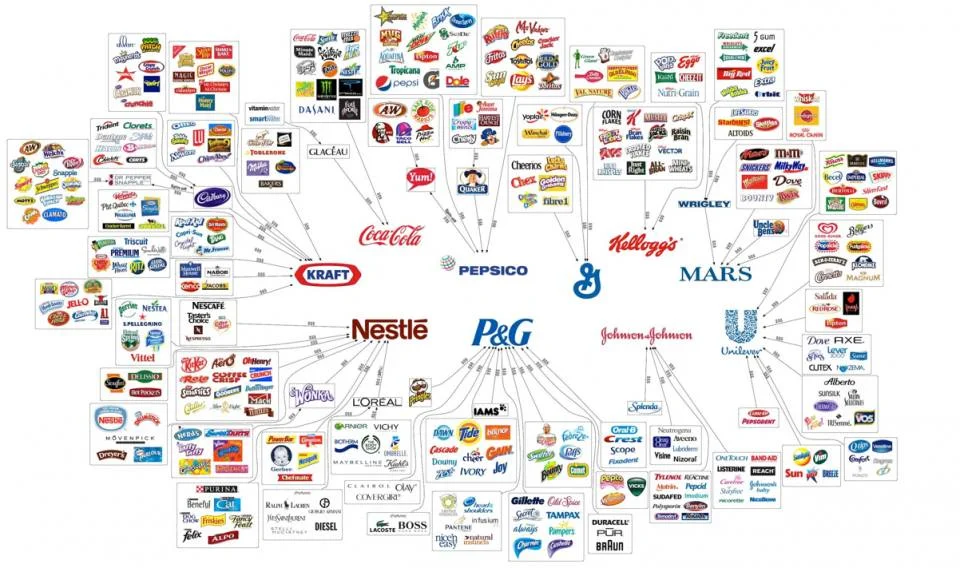 Consumer-Brands-2013.jpg
