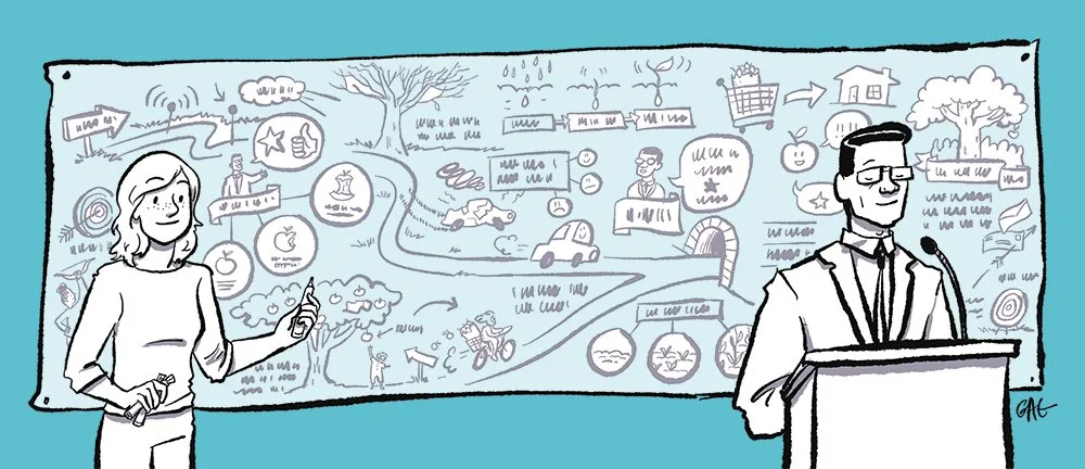 Your finished graphic recording!