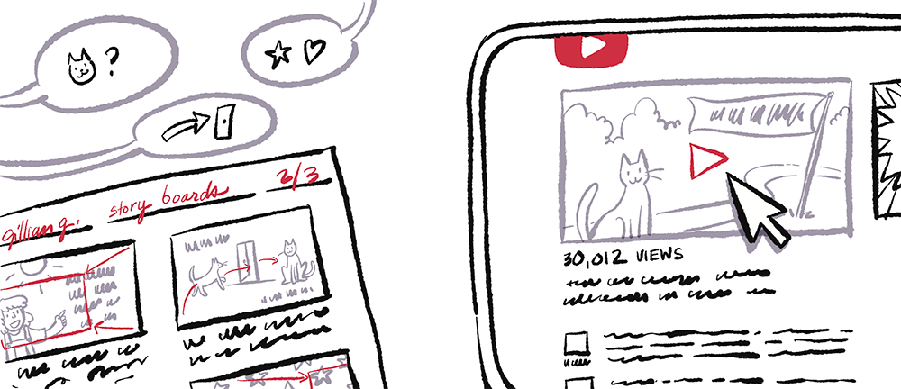 "White Board" Explainer Videos