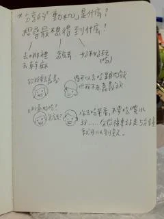 官官的拋磚引玉

大家快來發想一下，怎麼用一句話形容我們的 APP 嘿！