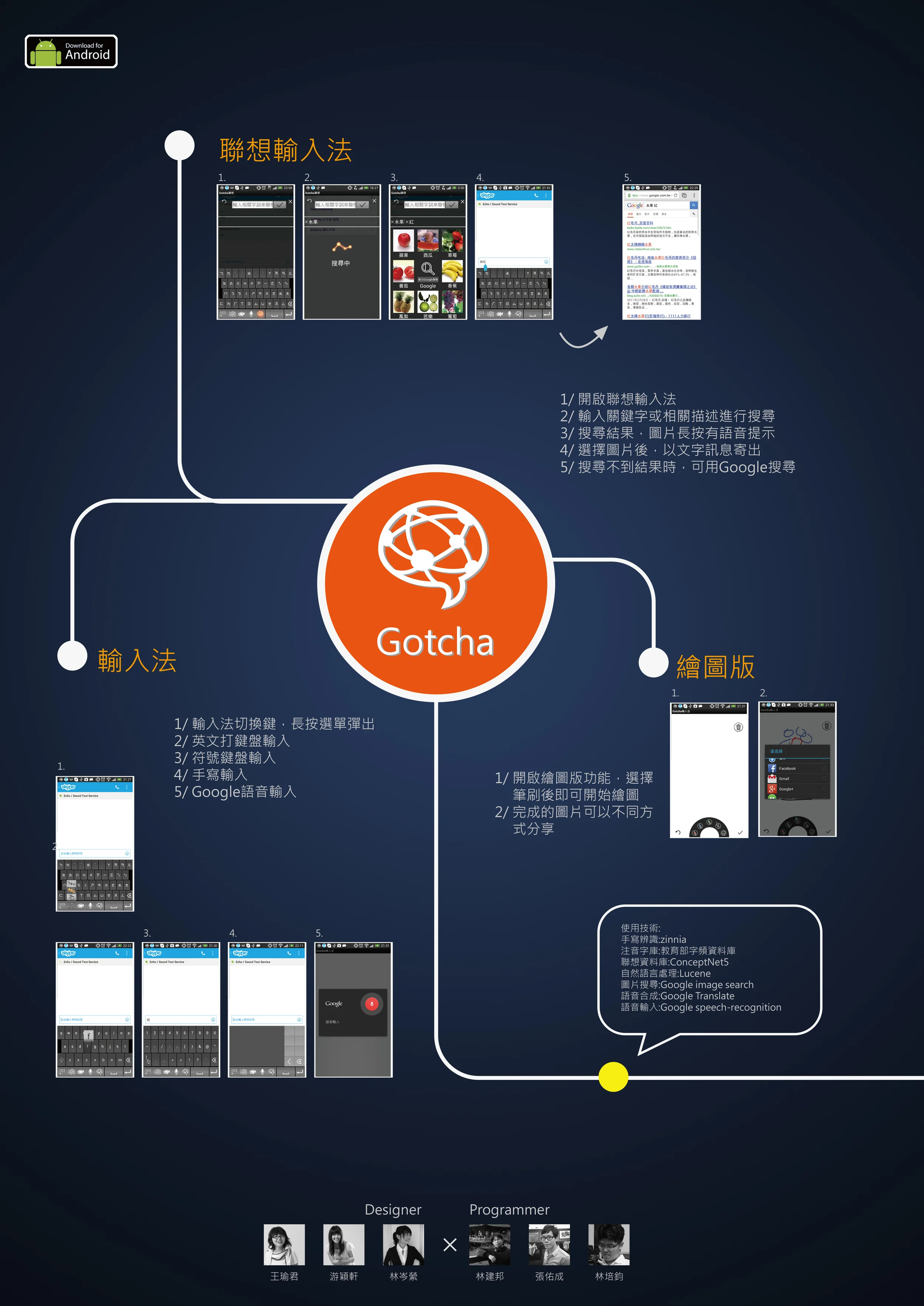 GOTCHA Aphasia 01.jpg