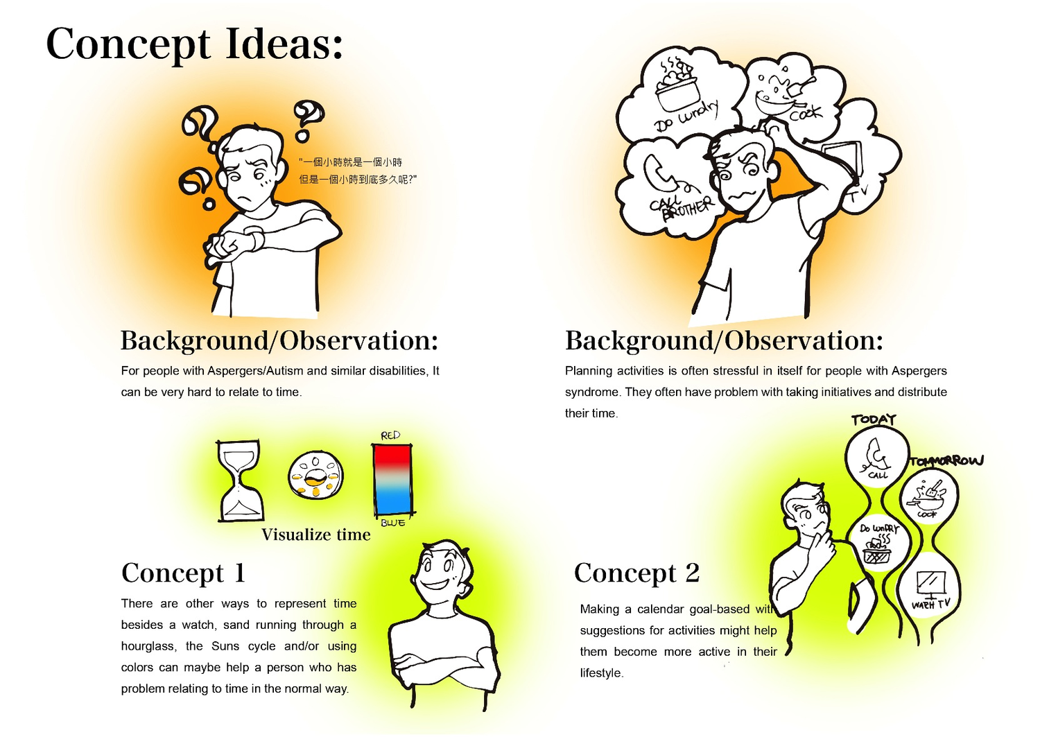 黃新雅 松波 ideation.png