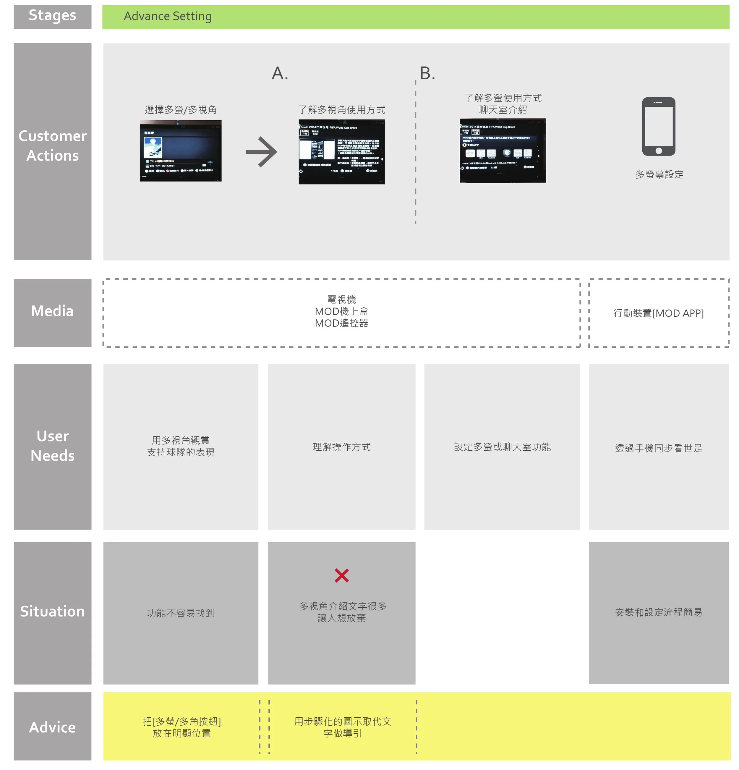 stages-8.jpg