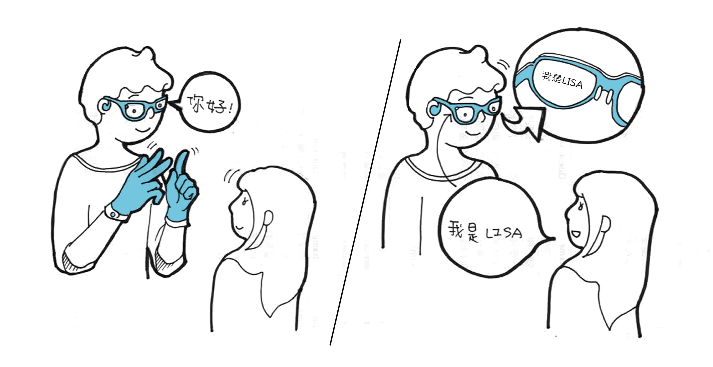 Wearable_聽障者與一般人溝通.jpg