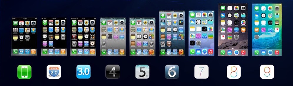 iphone-os-ios-home-screen-evolution.jpg