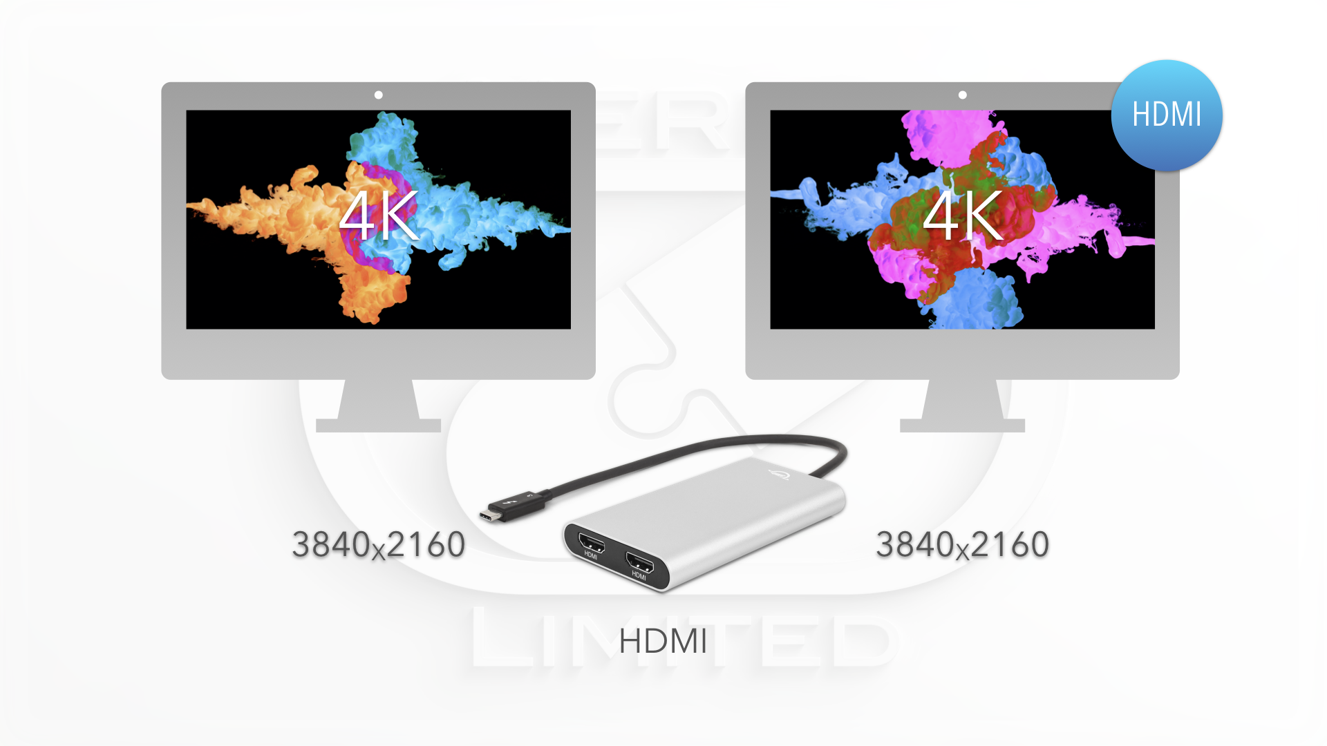 OWC Thunderbolt 3 to HDMI Animations multi displays copy.003.png
