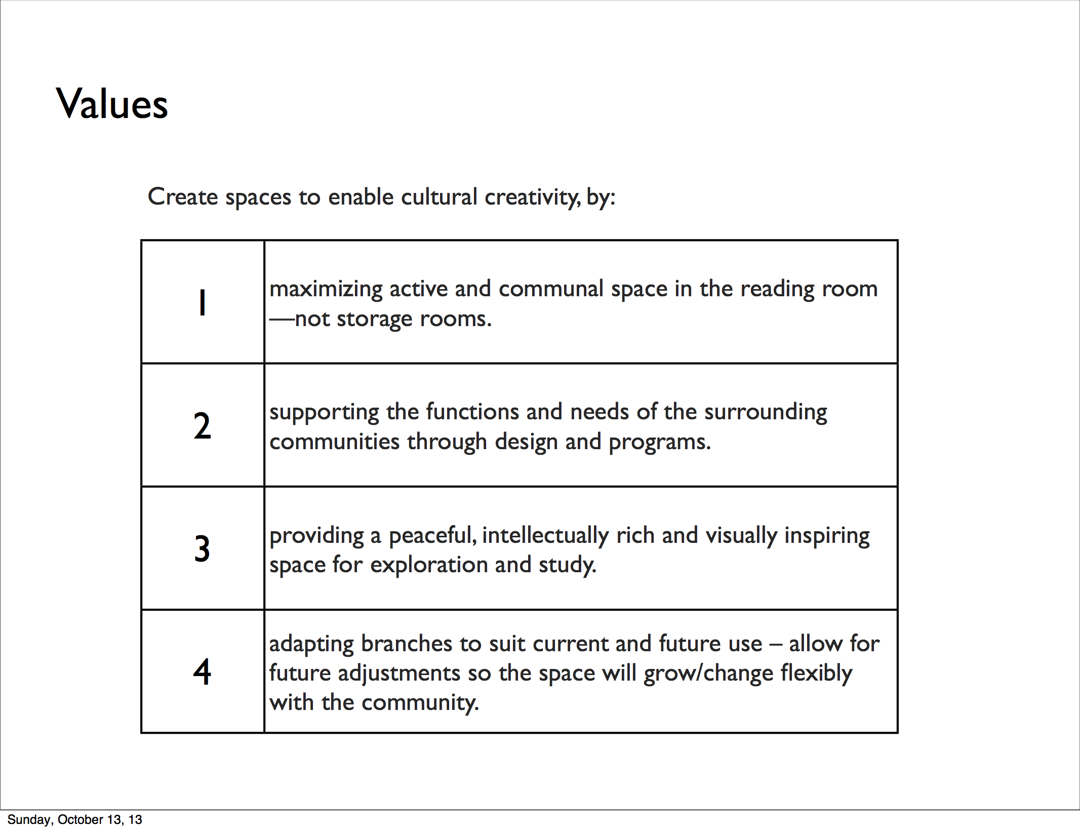 final workshop presentation - reading rooms12.jpg