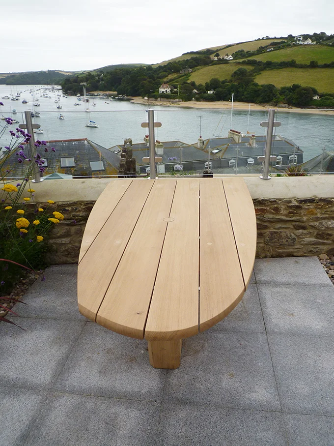 Sail Tables