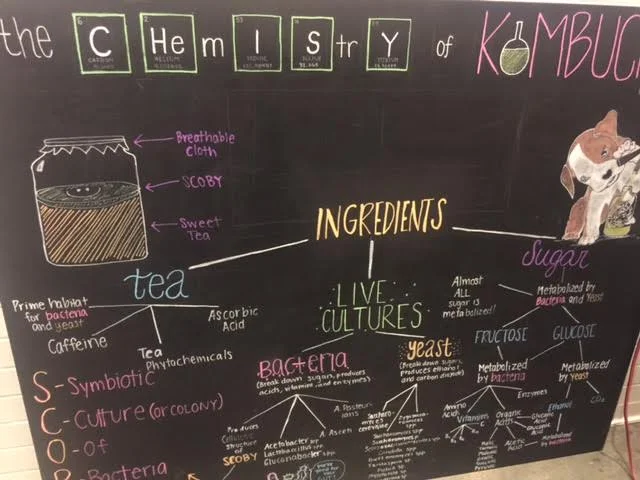 Craft Kombucha offers regular kombucha-making classes at the Union Market D.C. and brewer kits are now available, too. (Photo by Elizabeth Ann Quirino)