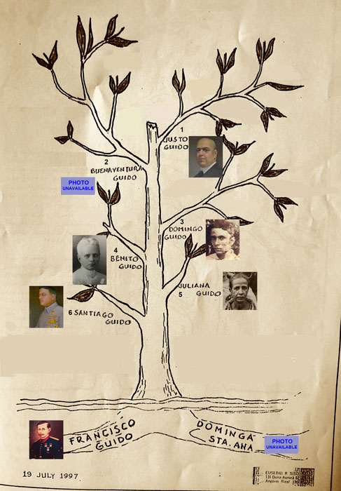 rizal family tree