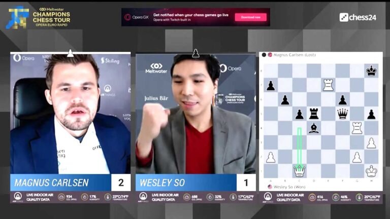 US' Wesley So defeats chess world champ Magnus Carlsen to win