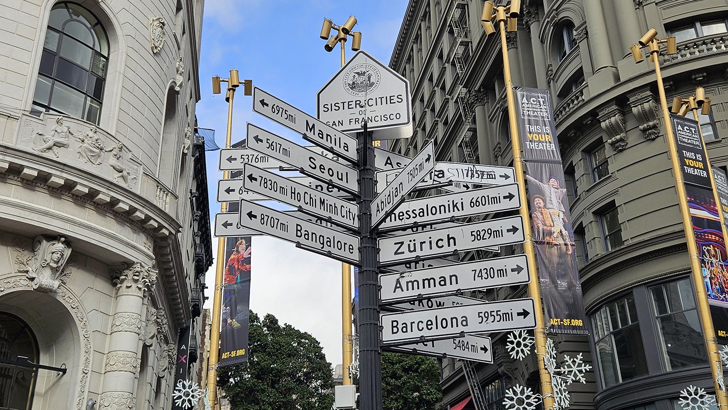 Powell Street City Signs