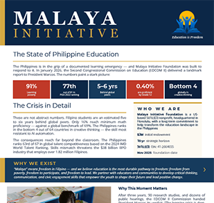 Filipinos in Hawaiʻi have always sent money home. This Foundation wants to send something that lasts.