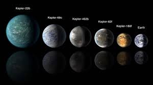 Exoplanets, or possible new homes.
