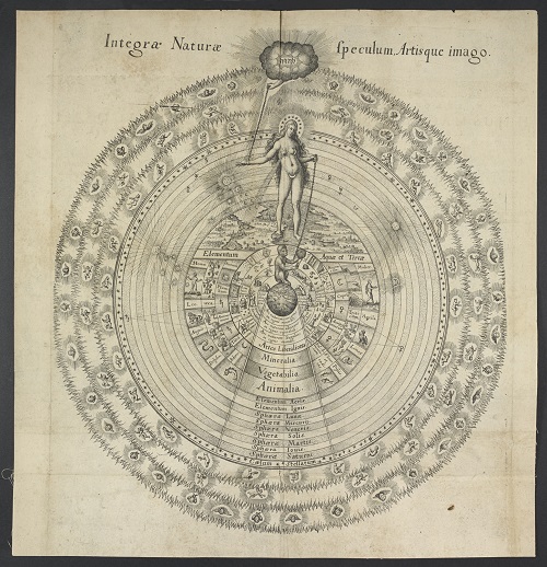   Great Chain of Being, Robert Fludd, Utriusque Cosmi majoris scilicet et minoris ... Oppenheim; Frankfurt, 1617    Copyright © The British Library  