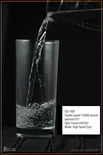 Fast Shutter Speed Photography Glass