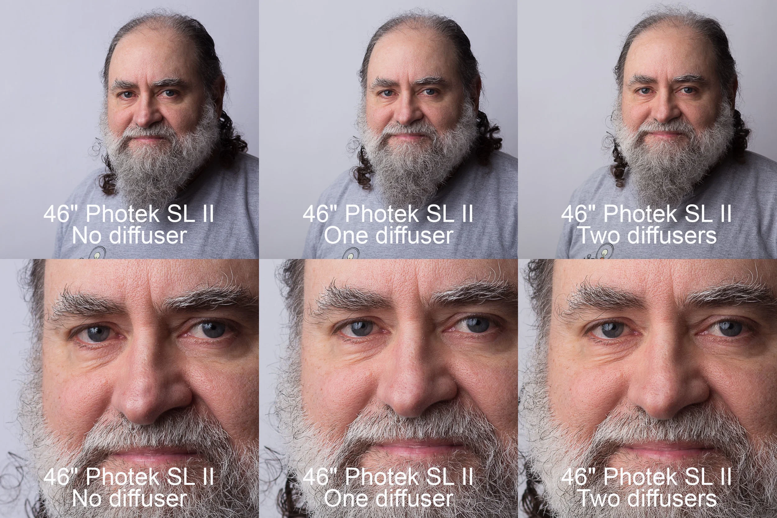 Battle of the Round Modifiers — Cornicello Photography