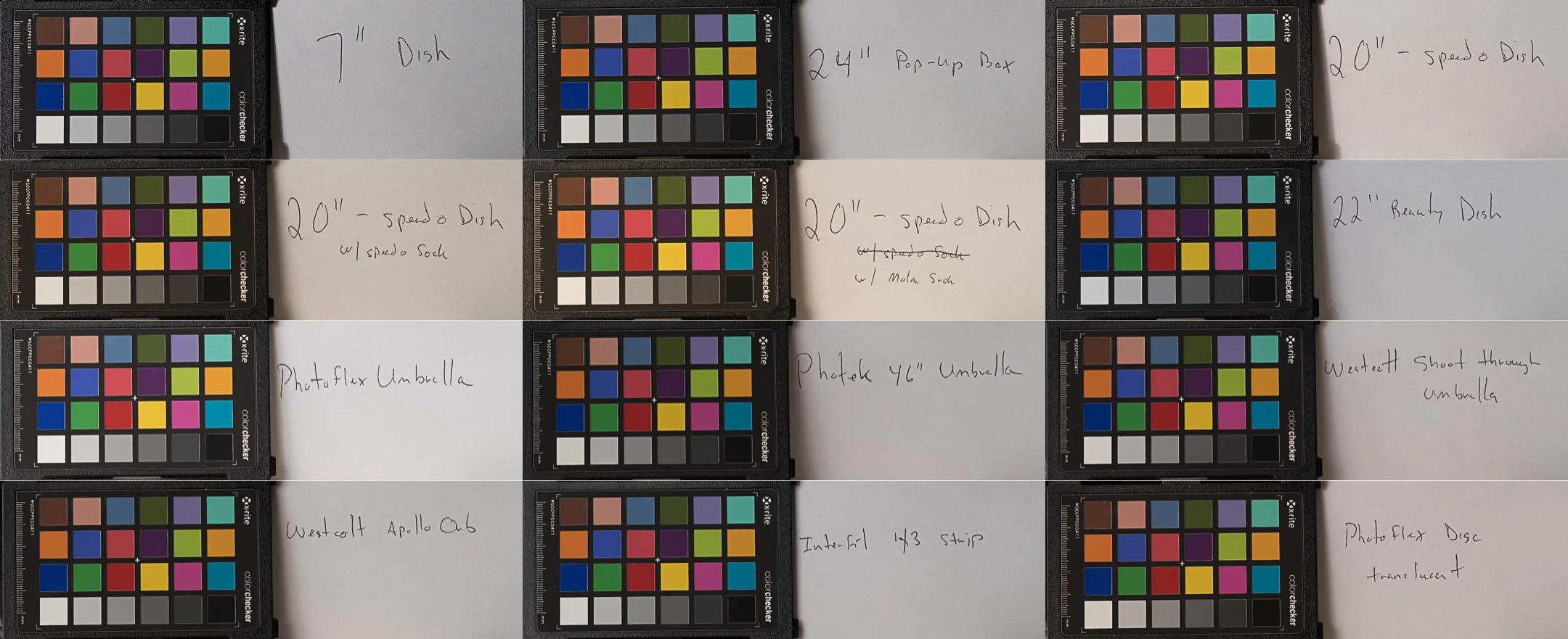 Samples from each modifier straight out of camera with no color adjustments