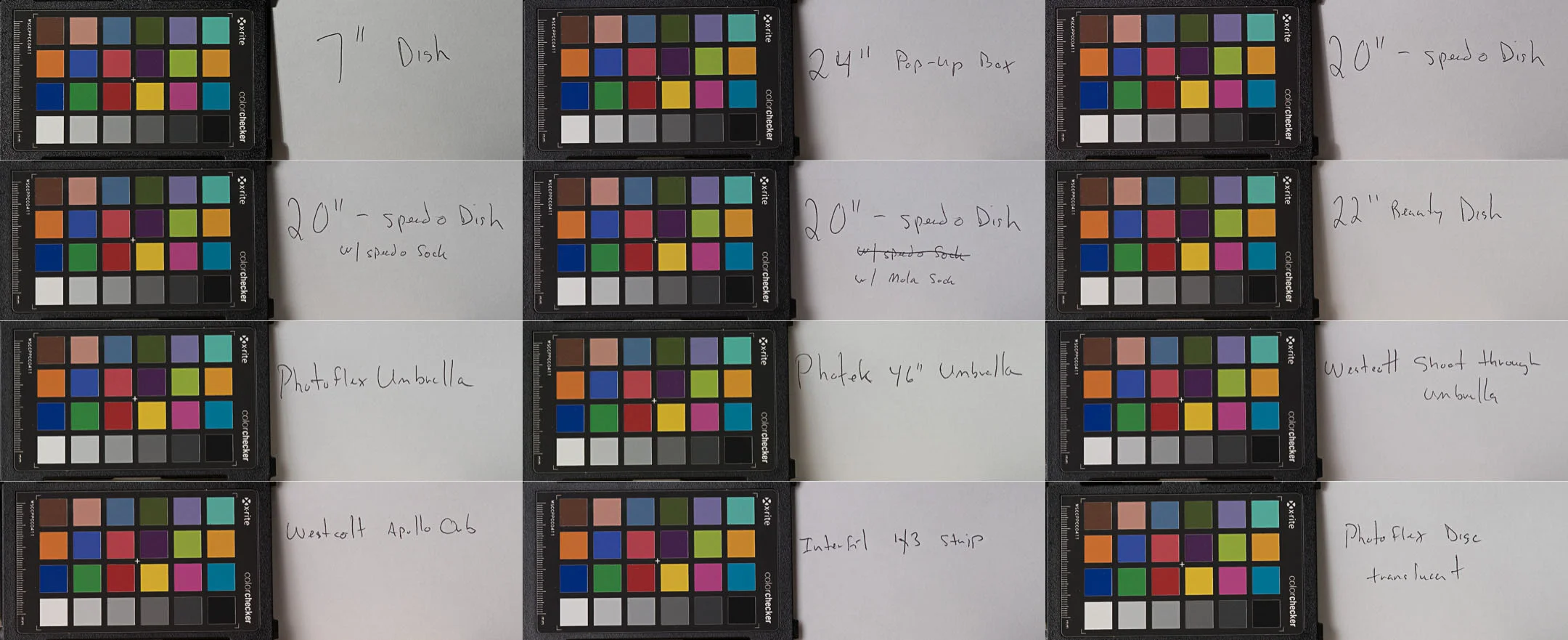 Samples from each modifier with color and exposure corrections 