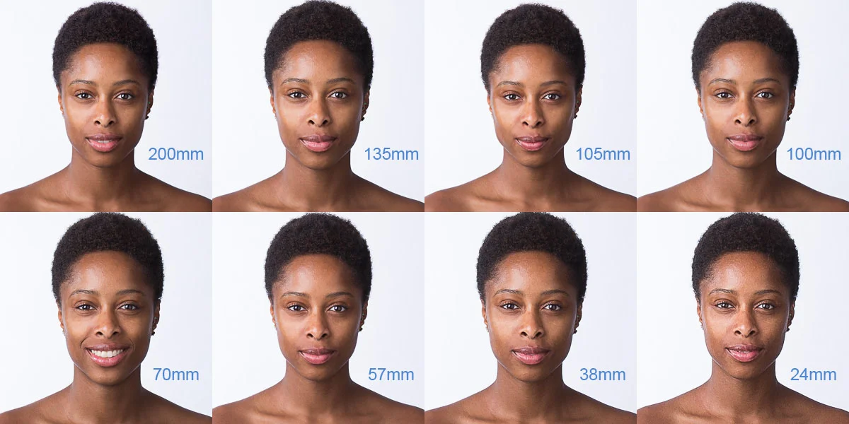 Face Distortion Pictures Taken With Different Lenses TTArtisan