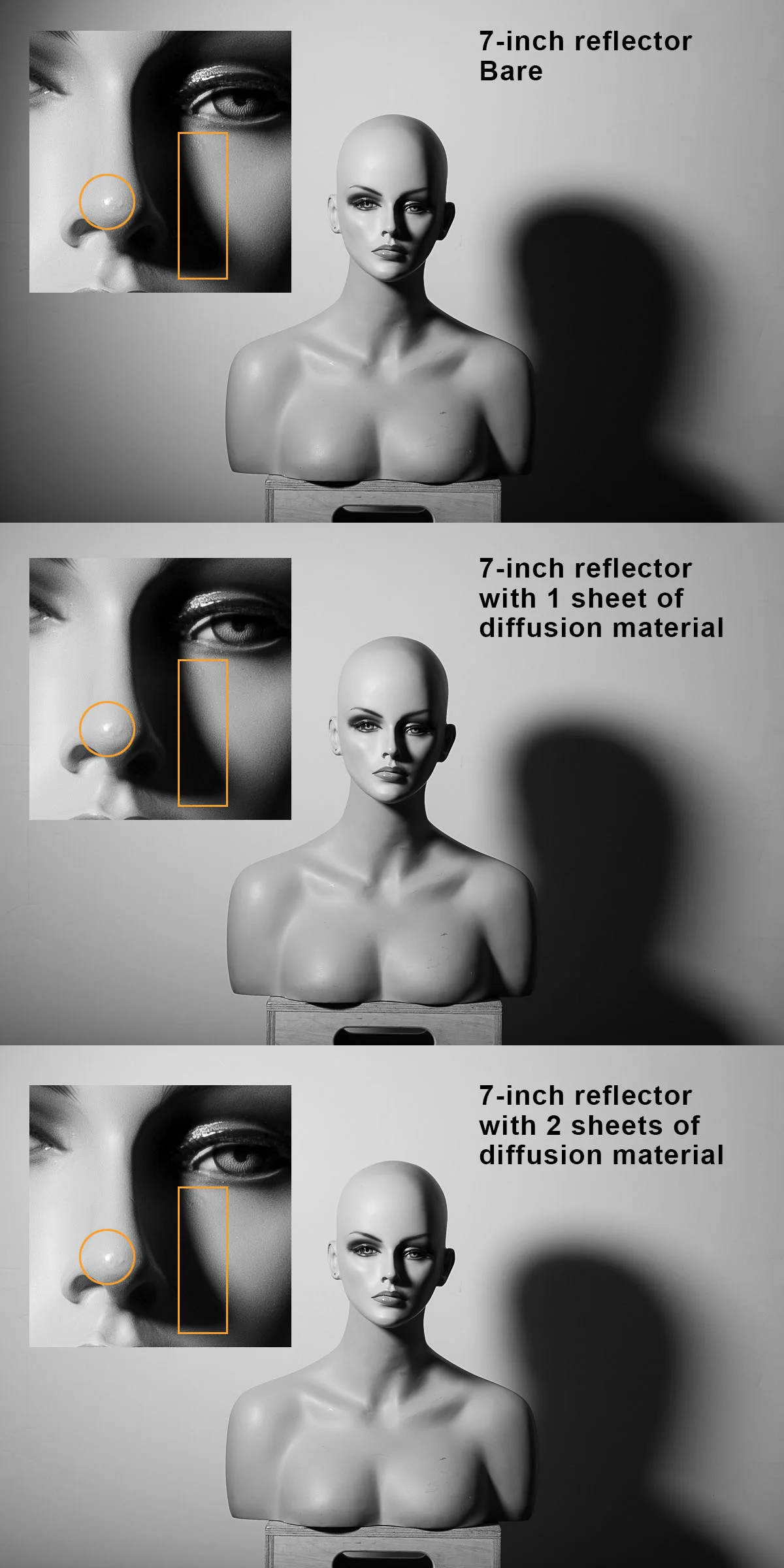 7-inch reflector without and with diffusion