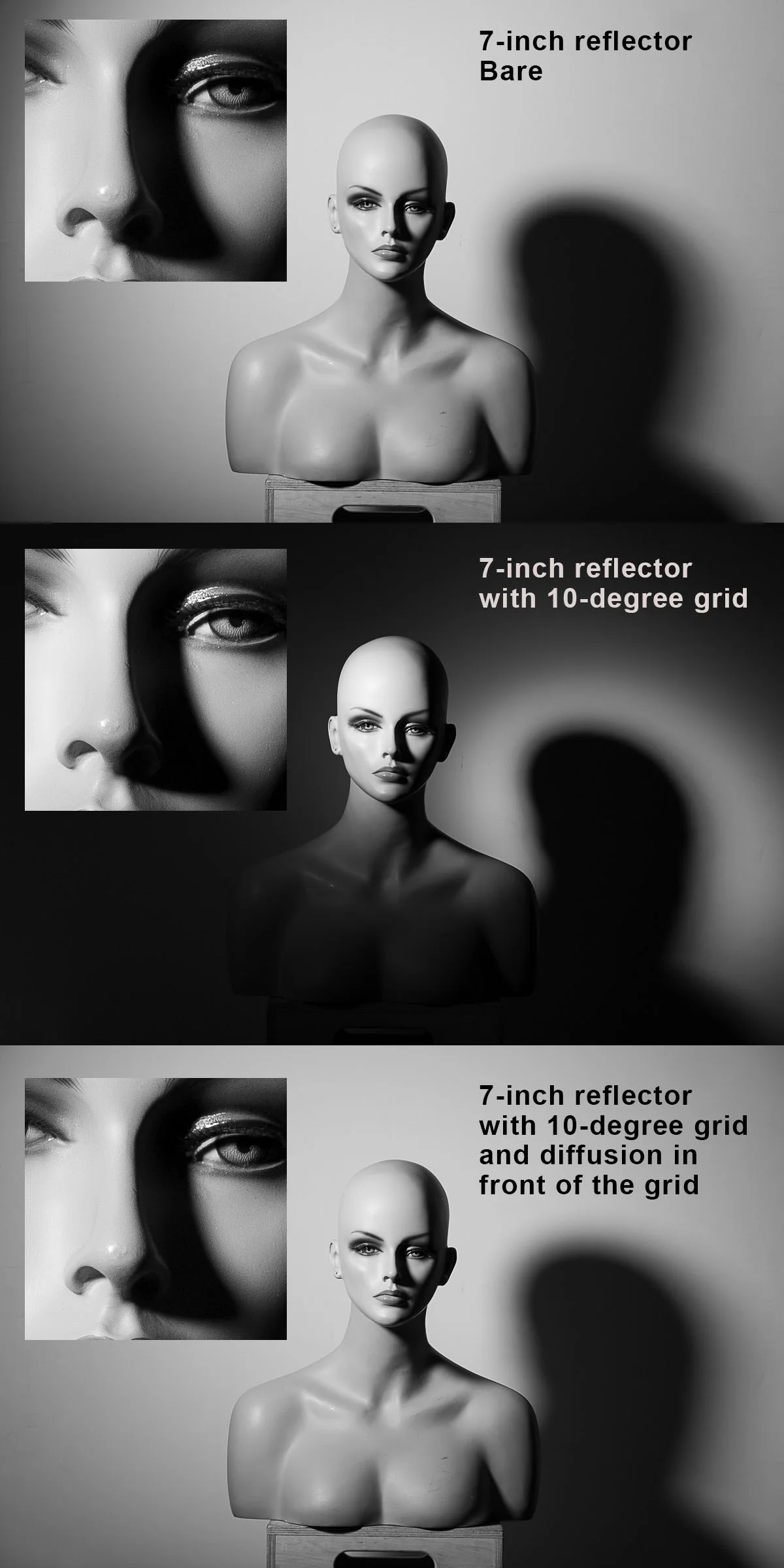 7-inch reflector bare, with a grid, and with a grid + diffusion