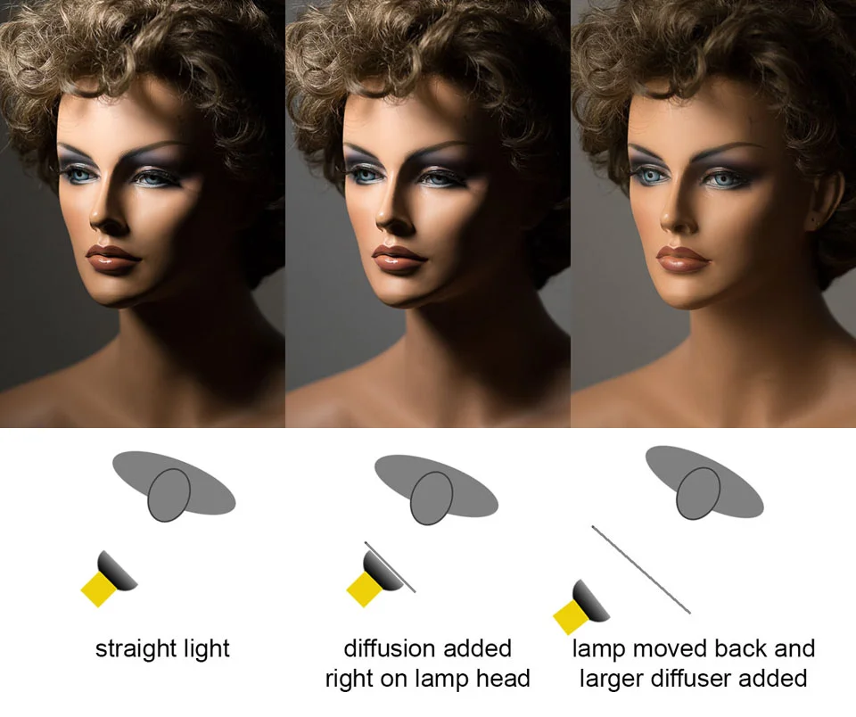 diffusionx3.jpg