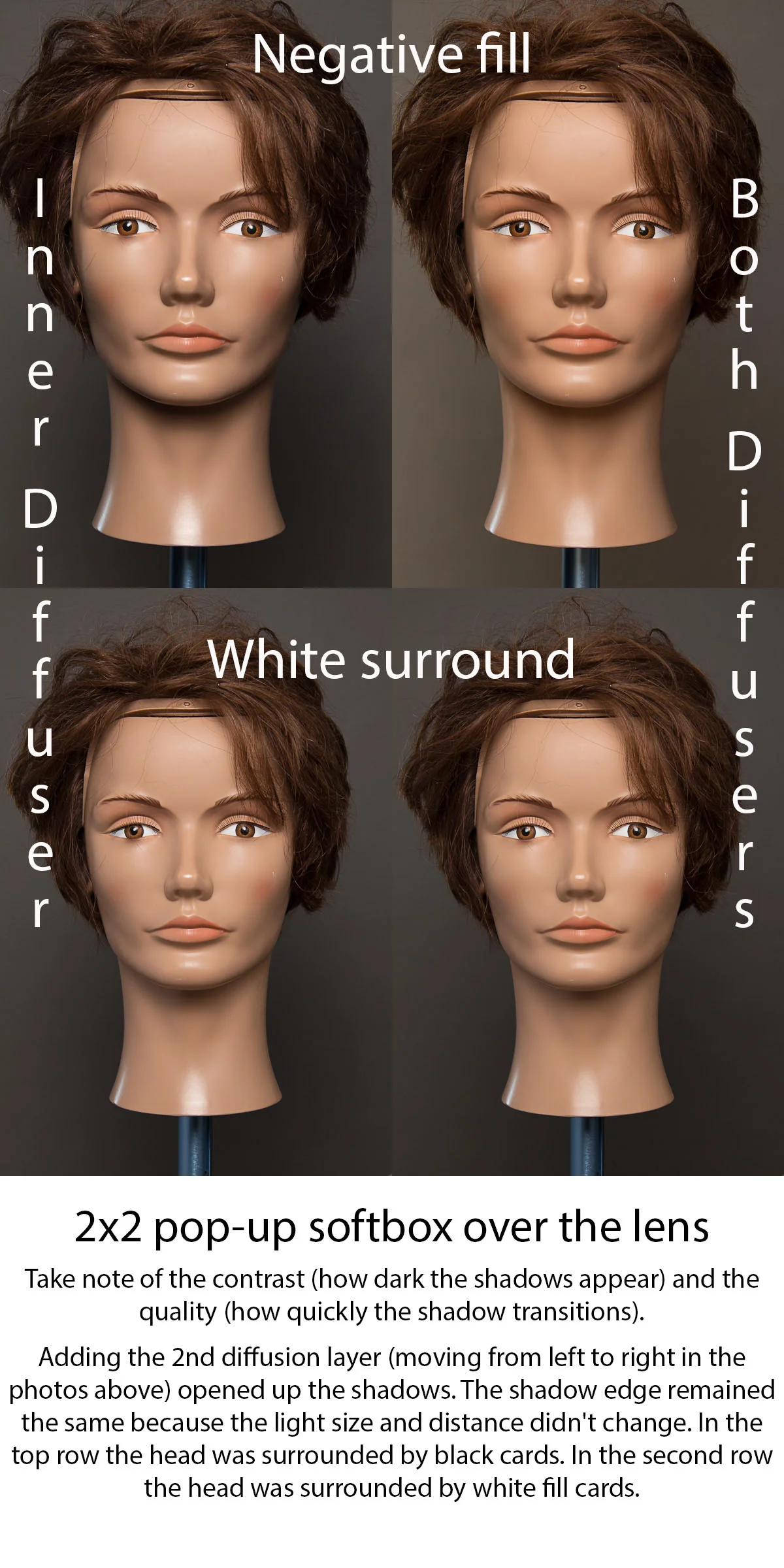 2x2-diffuse-fill-2.jpg