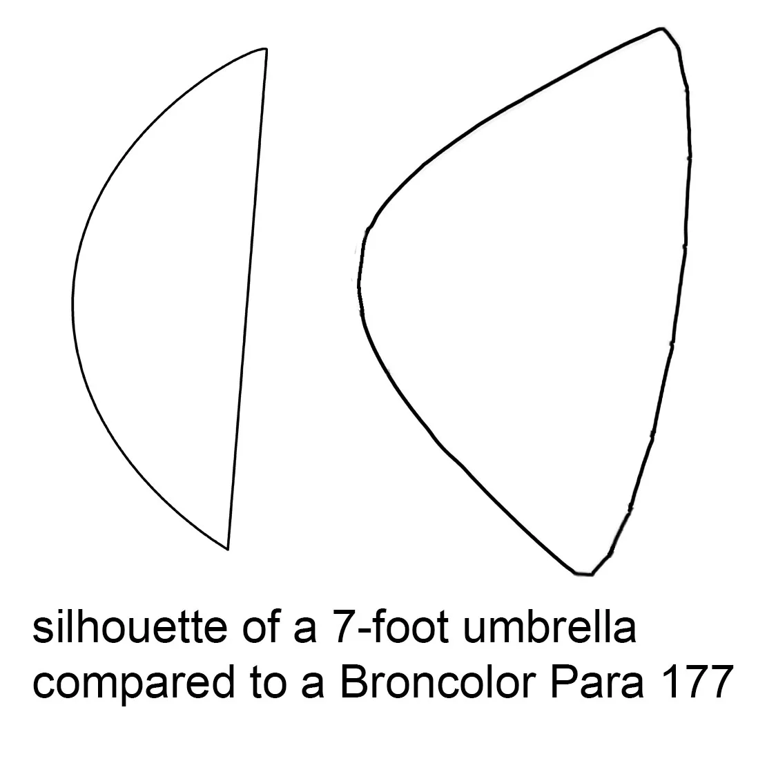 para-compare.jpg