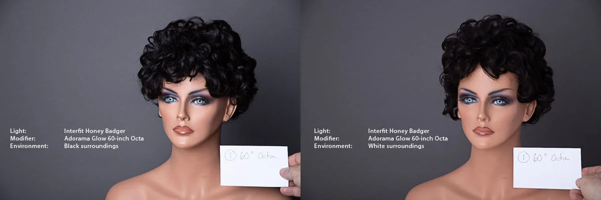 Same modifier, same distance, totally different look due to the environment. With the white surroundings the light bounces all around and fills in the shadows. The shadow edge, though, is the same quality due to the size being the same.