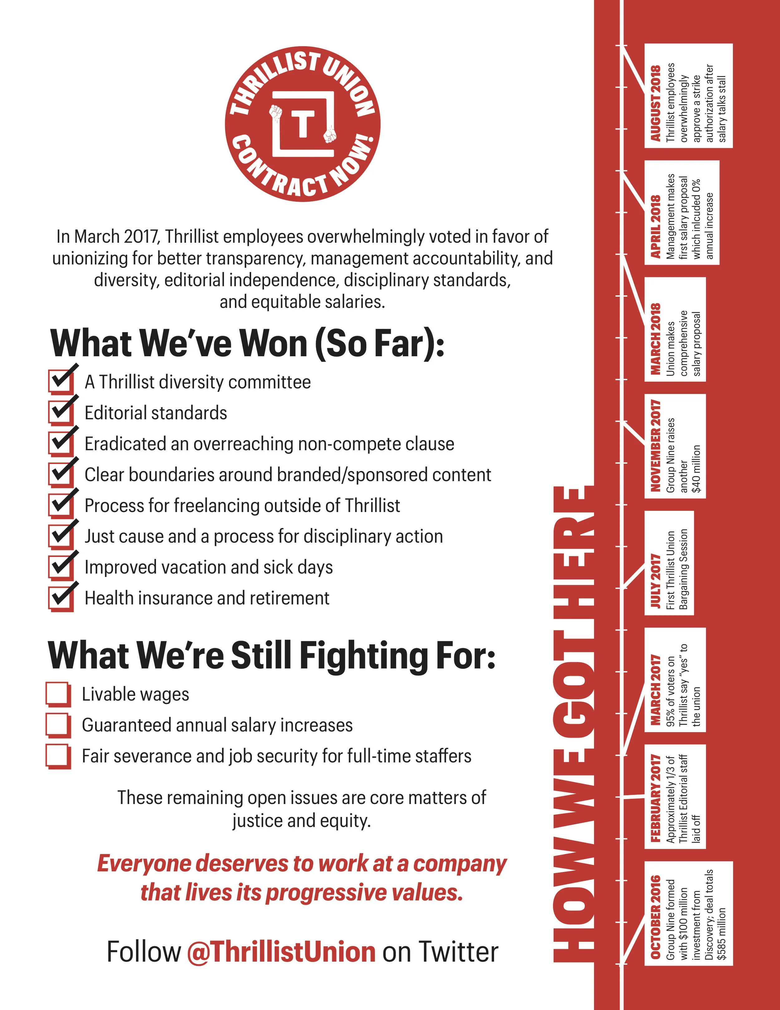 Union Timeline Flyer