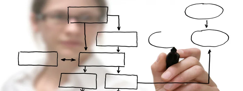 Business Process Modelling