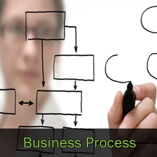 Business Process.jpg
