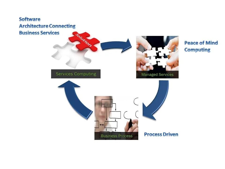 TCD Allginment 2.jpg