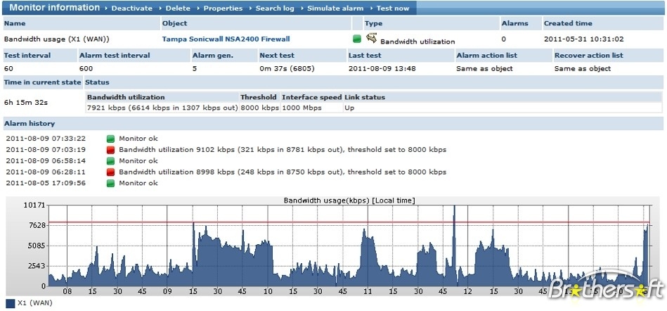 kaseya_router_monitor_tool-471189-1316397905.jpeg