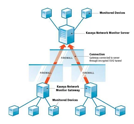 networkMonitoring1.jpg