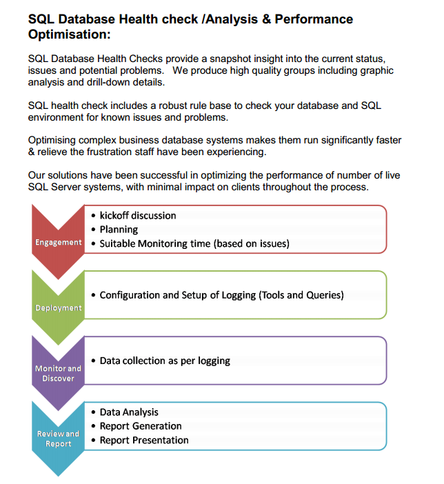 Ashtronic HealthCheck 3.PNG