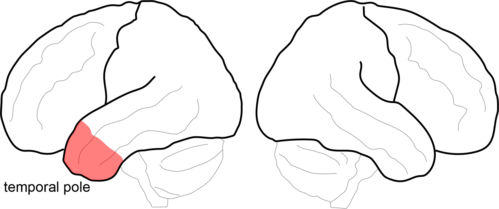 Figure7.4.png