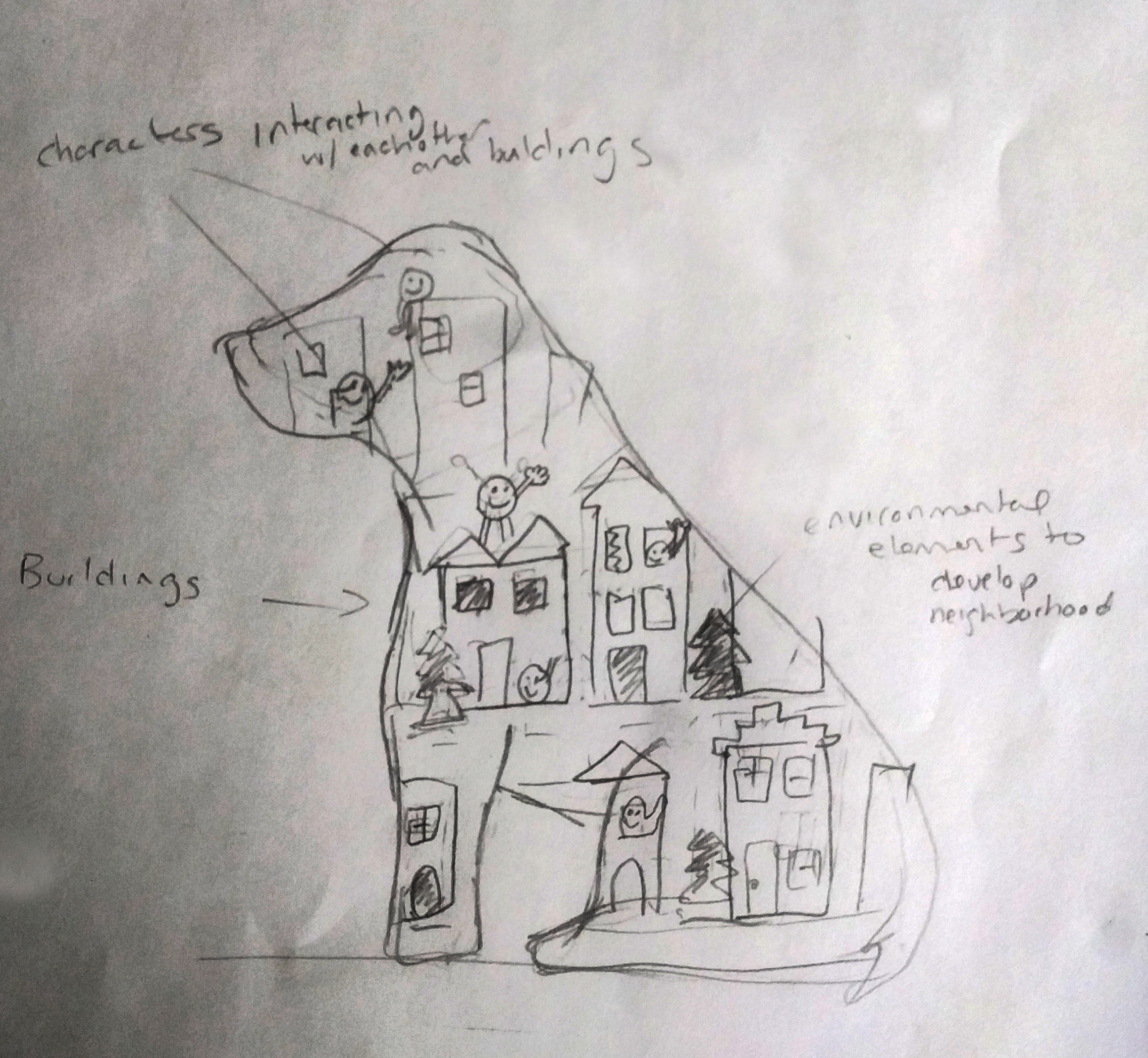 Schematics!